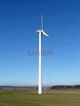 风力发电机组,风能,风电